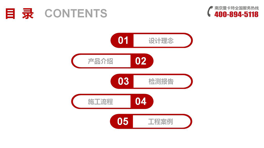 通絲化學(xué)錨栓_05_曼卡特錨栓介紹
