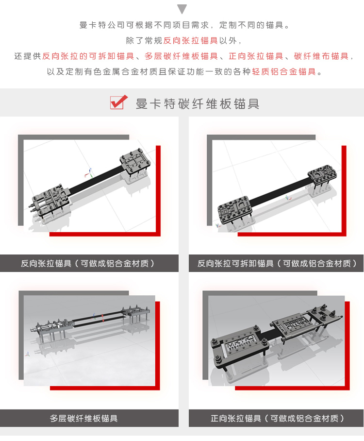 預應(yīng)力碳纖維板錨具_04