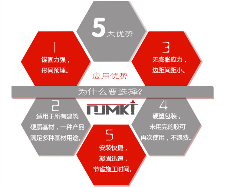 南京曼卡特MT500環(huán)氧樹脂槍式植筋膠5大優(yōu)勢