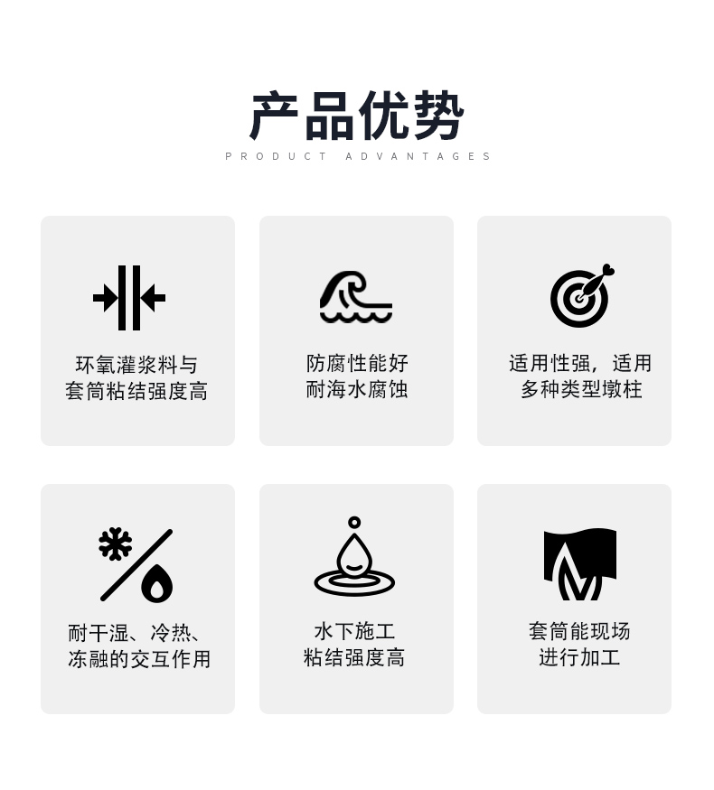 南京曼卡特玻纖套筒加固詳情頁(yè) (2)