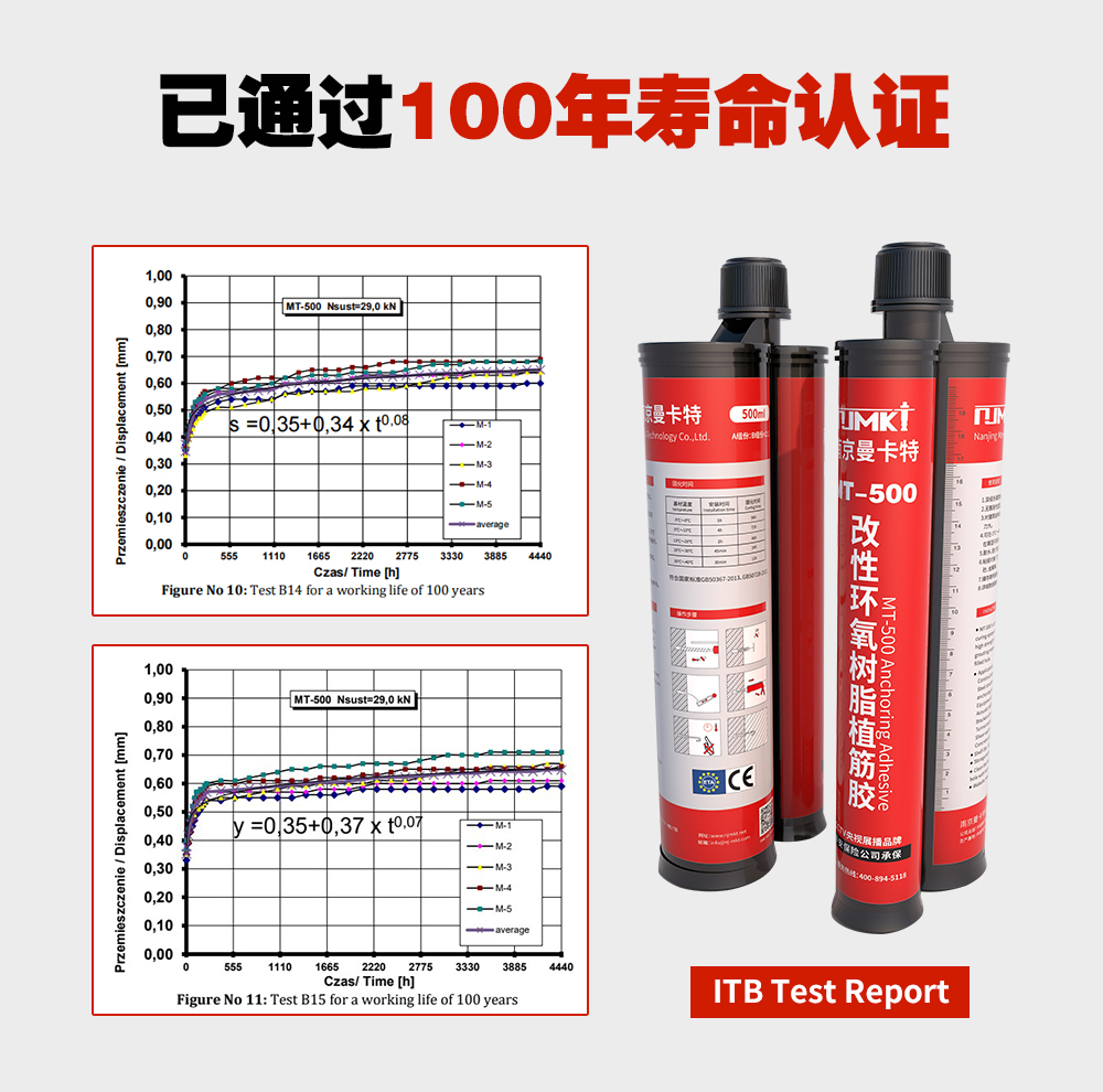 5、500植筋膠實(shí)拍圖-2