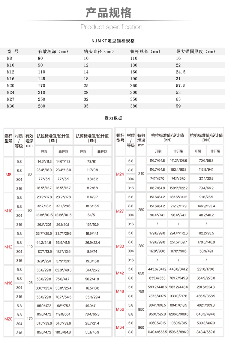 曼卡特特殊倒錐形化學錨栓產品規(guī)格