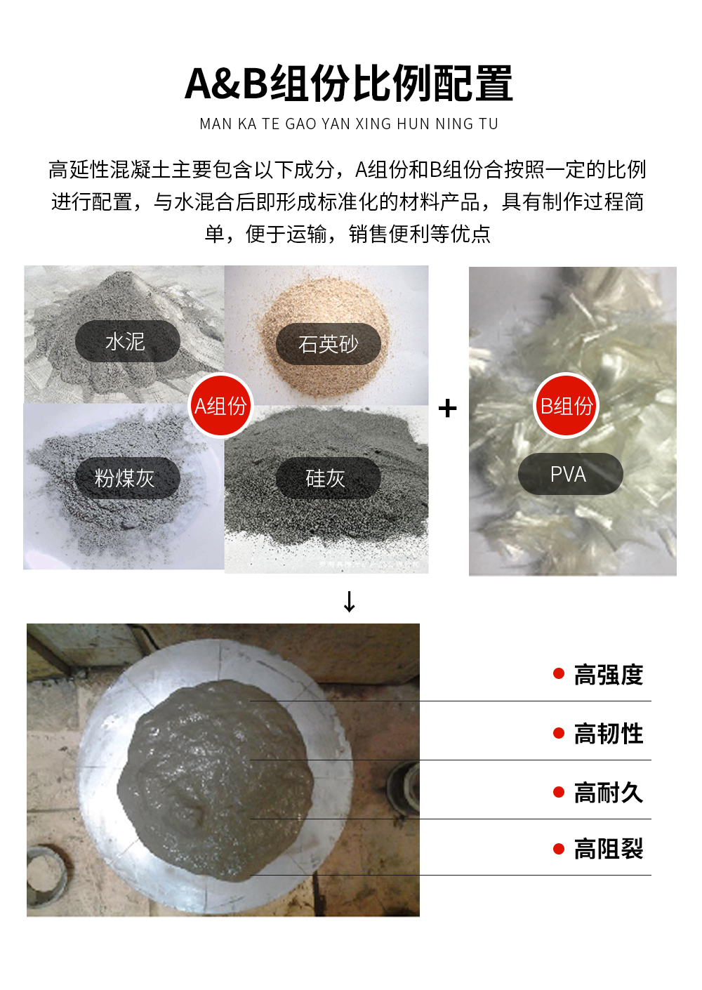 南京曼卡特高延性混凝土Ⅰ類高強(qiáng)度 (3)
