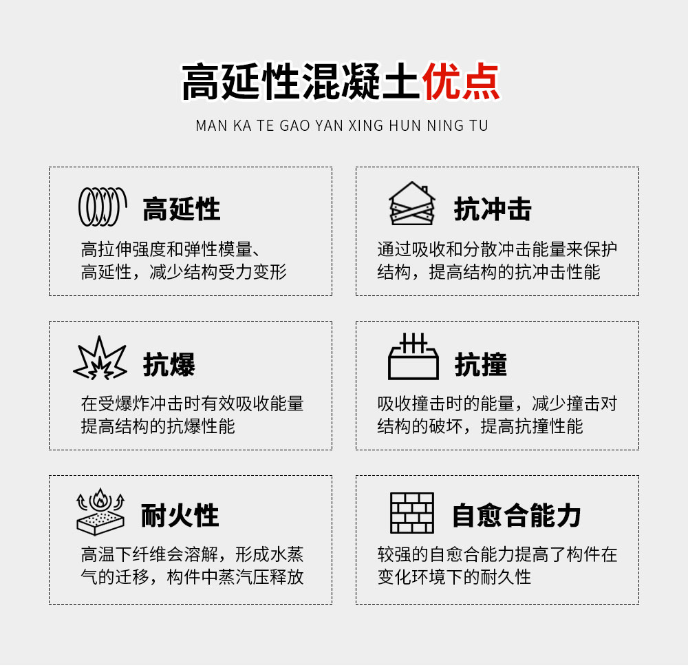 NJMKT南京高延性混凝土Ⅲ類(lèi)高韌性 (2)