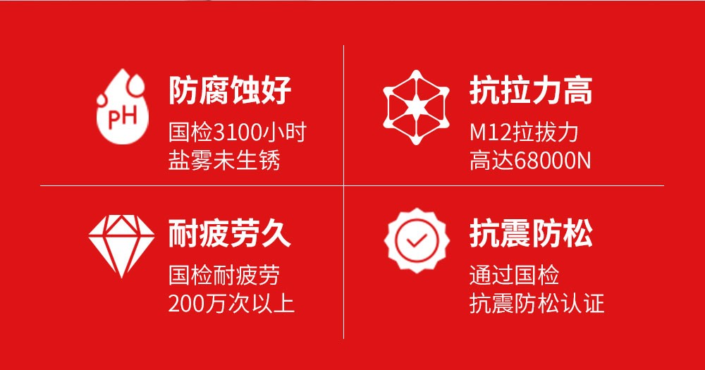 NJMKT抗震膠粘模擴(kuò)底機(jī)械錨栓 (2)
