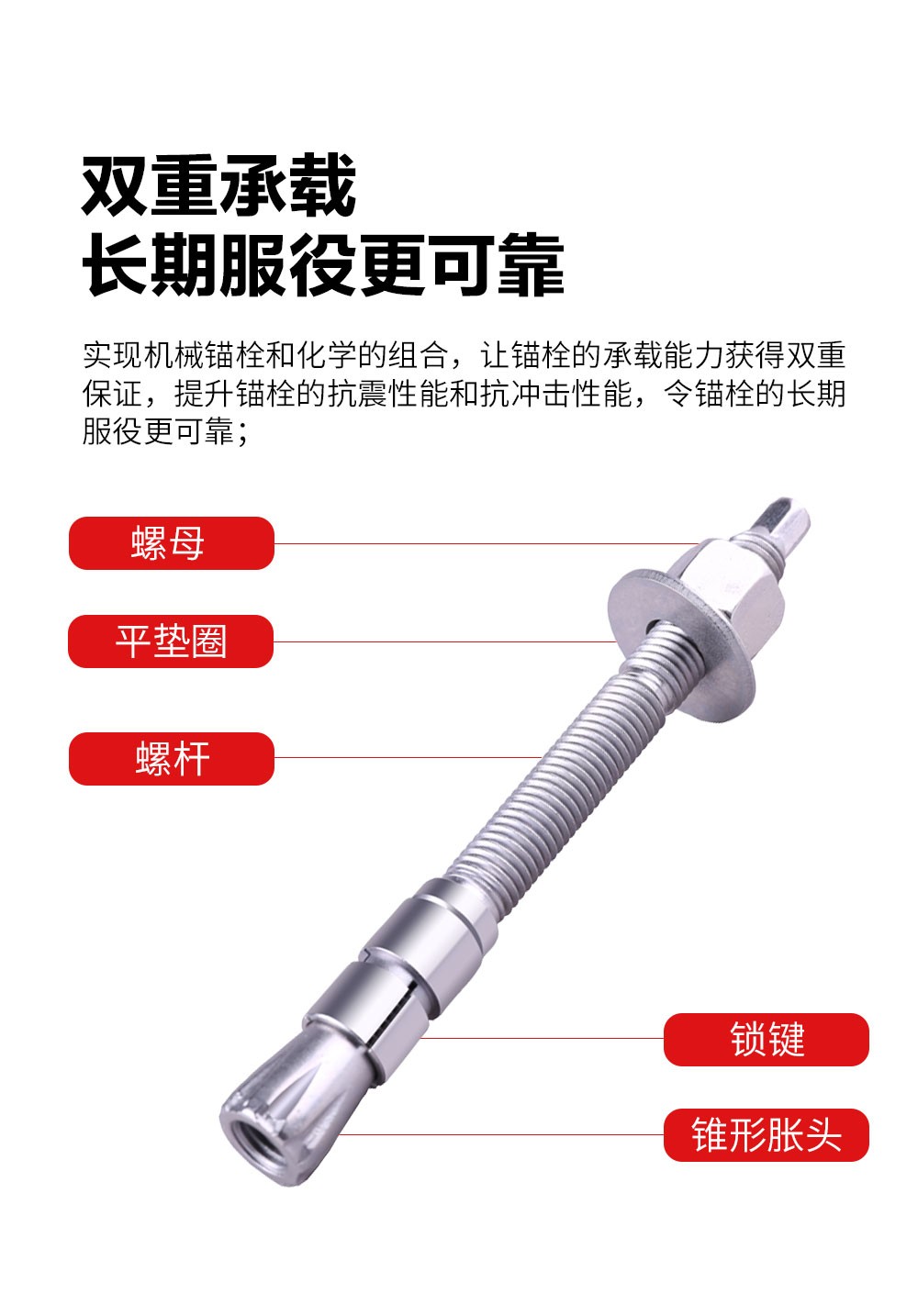NJMKT抗震膠粘模擴(kuò)底機(jī)械錨栓 (3)