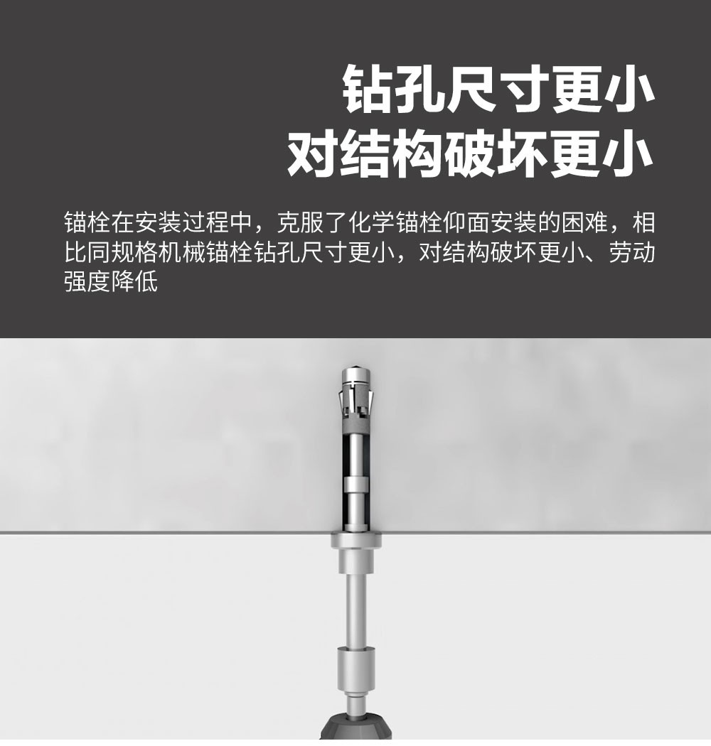 NJMKT抗震膠粘模擴(kuò)底機(jī)械錨栓 (4)