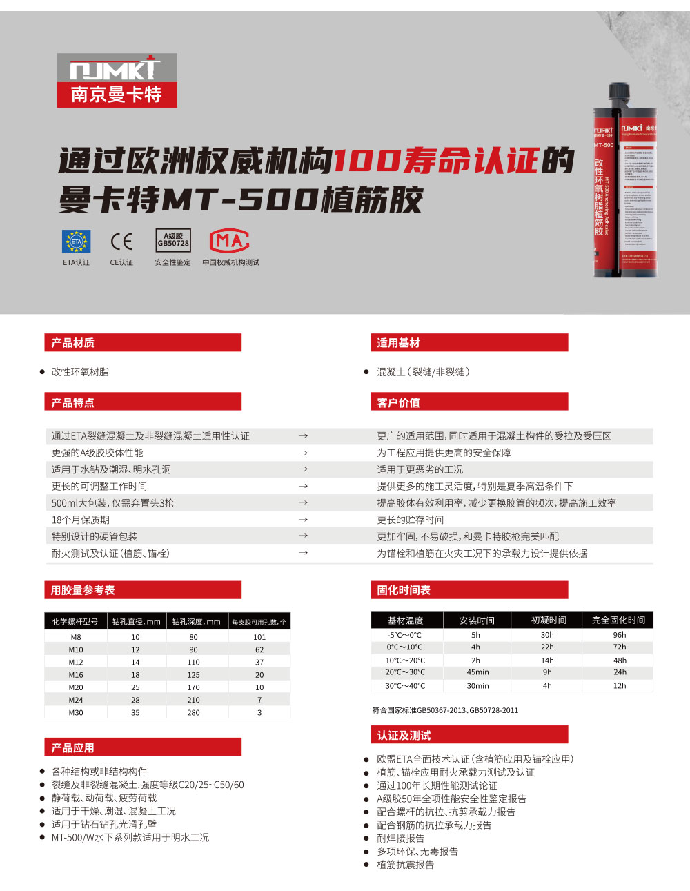南京曼卡特MT500錨固粘結(jié)劑（1）