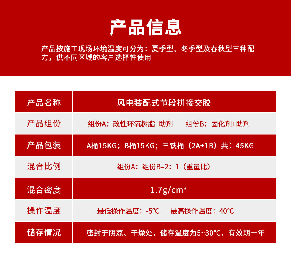 南京曼卡特風電裝配式節(jié)段拼接交膠4