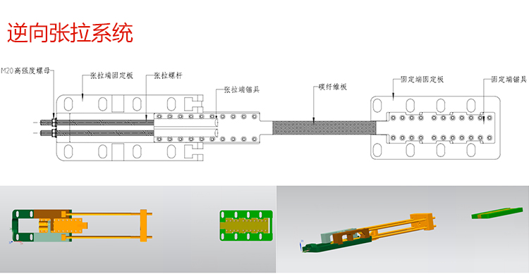 合肥碳纖維板張拉預(yù)應(yīng)力錨具
