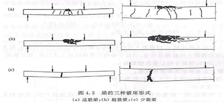 合肥預(yù)應(yīng)力錨具適用范圍