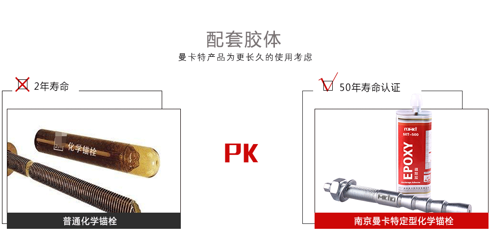 大興國際機場_化學錨栓_南京曼卡特化學錨栓為祖國機場建設(shè)助力_3
